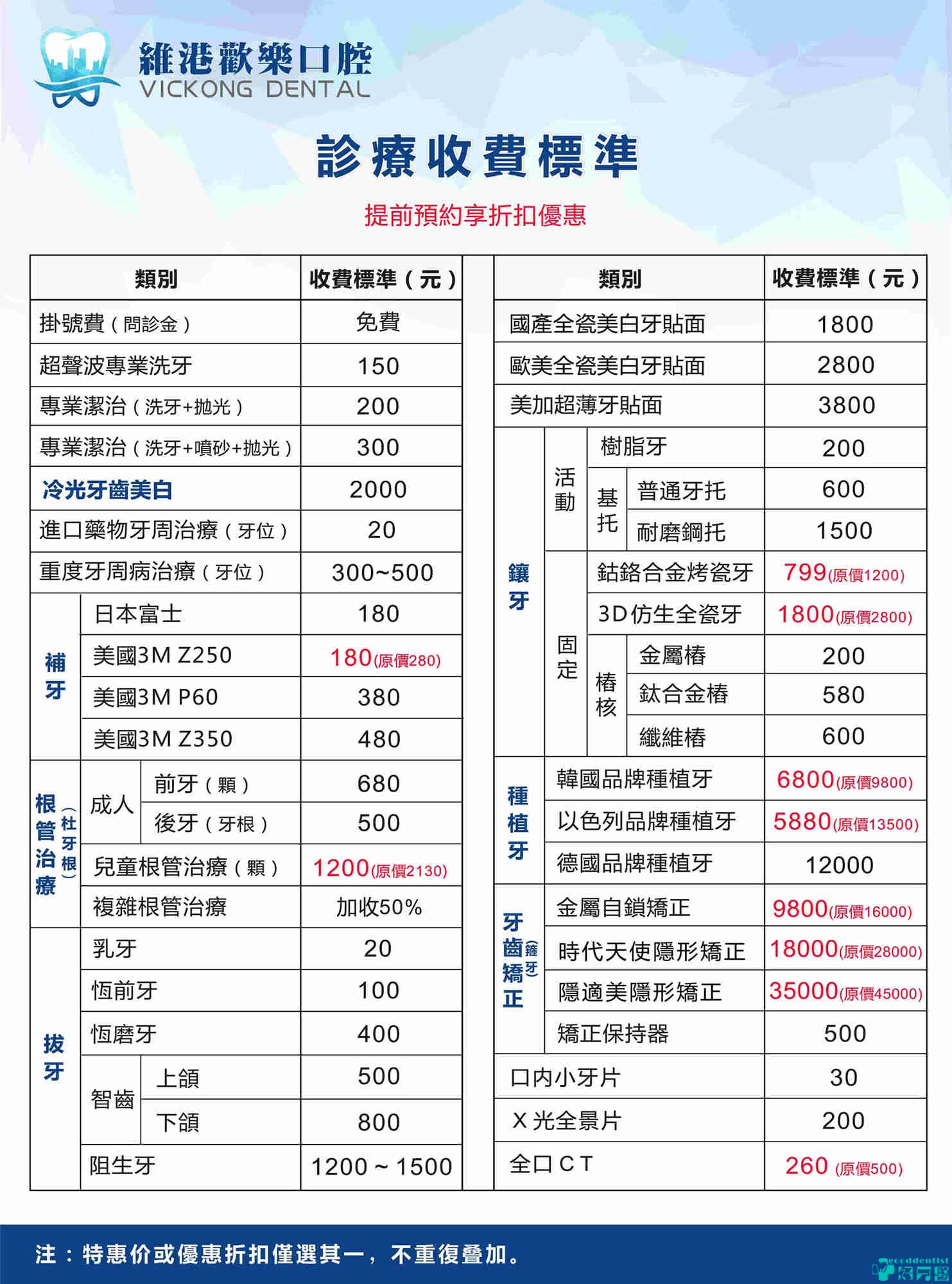 深圳牙医价目表-维港欢乐口腔