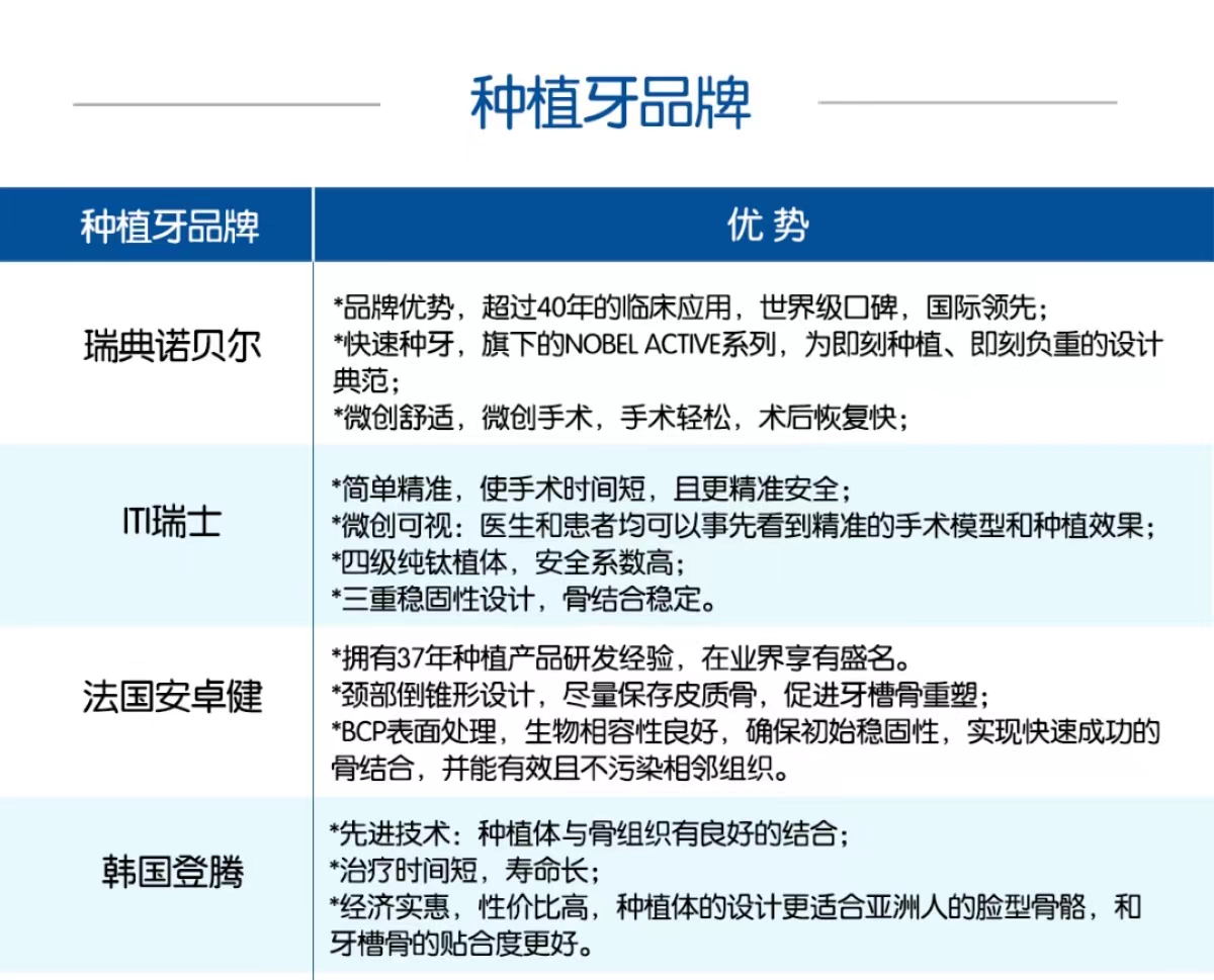 深圳种植牙品牌