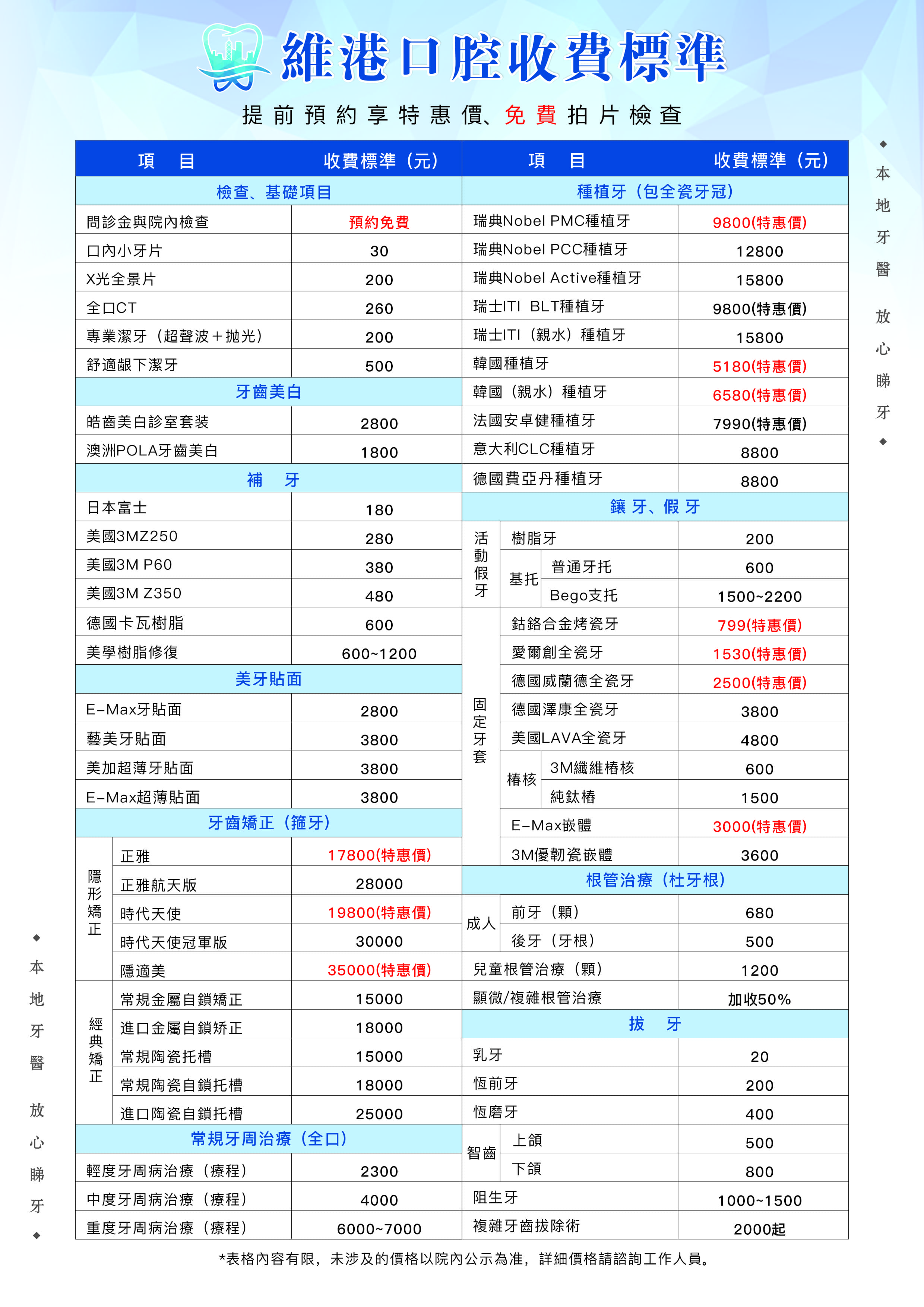 维港口腔收费